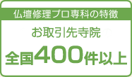 多数の有名寺院の実績と表彰